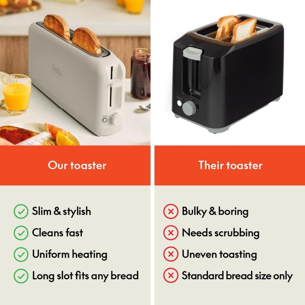 best 2 slice toaster