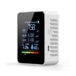 Get portable indoor air quality monitor 